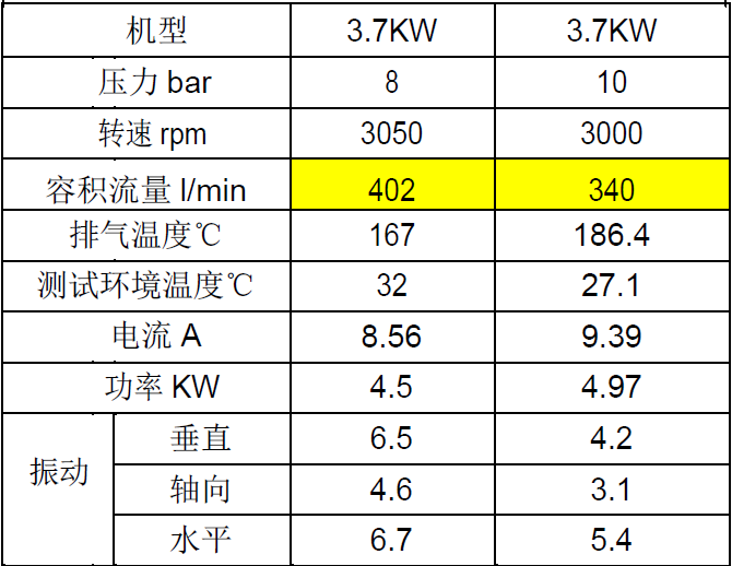 3.7KW????????????????.PNG